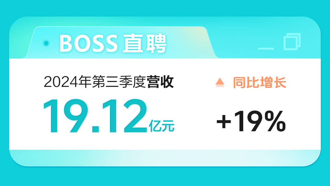 BOSS直聘2024年第三季度财报：营收增长19%，净利润创新高，月活跃用户达5800万
