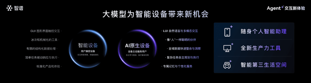 智谱发布AutoGLM与GLM-PC：全新自主执行AIAgent开启智能交互新纪元