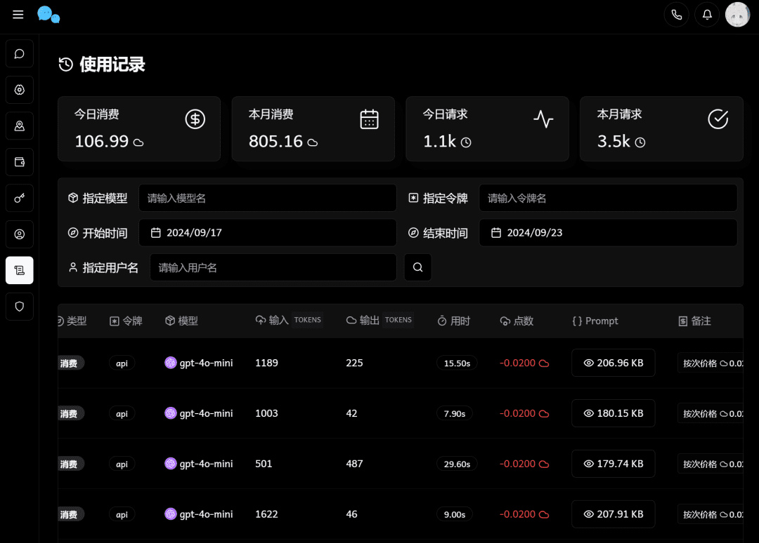 初中生开源项目ChatNio，月入5万成CTO的成长故事