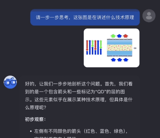 K1视觉思考模型发布：超越GPT-4o，融合图像理解与基础科学能力