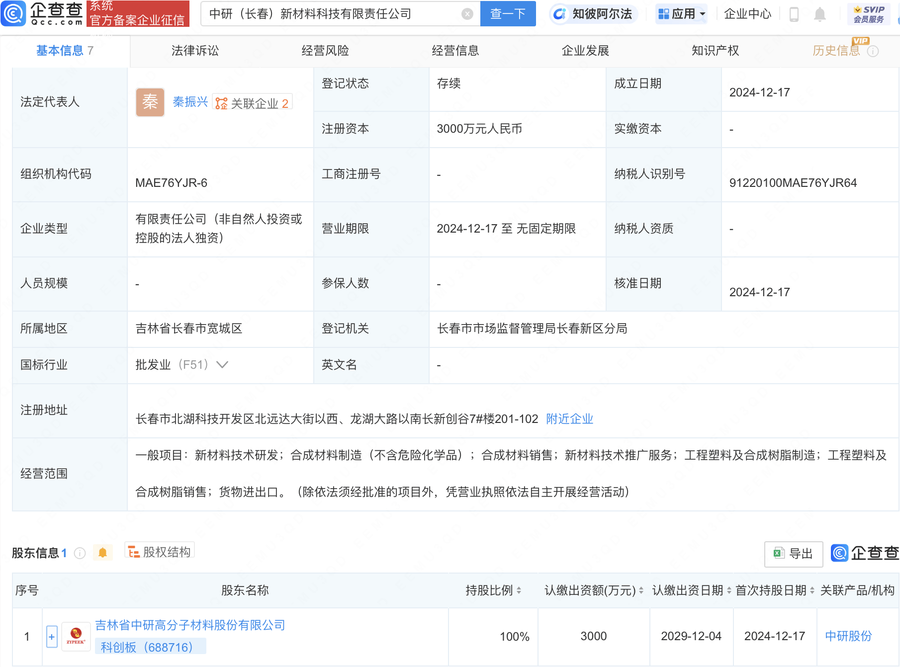 中研股份全资控股新公司成立，注册资本3000万，专注新材料技术发展