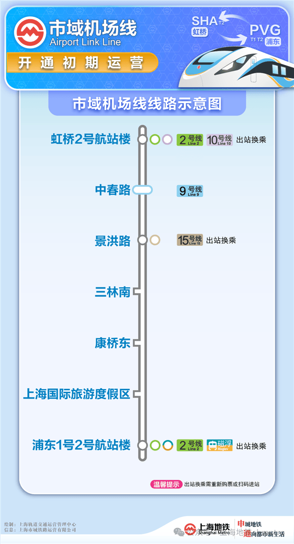 上海市域机场线首日开通，虹桥浦东机场交通升级