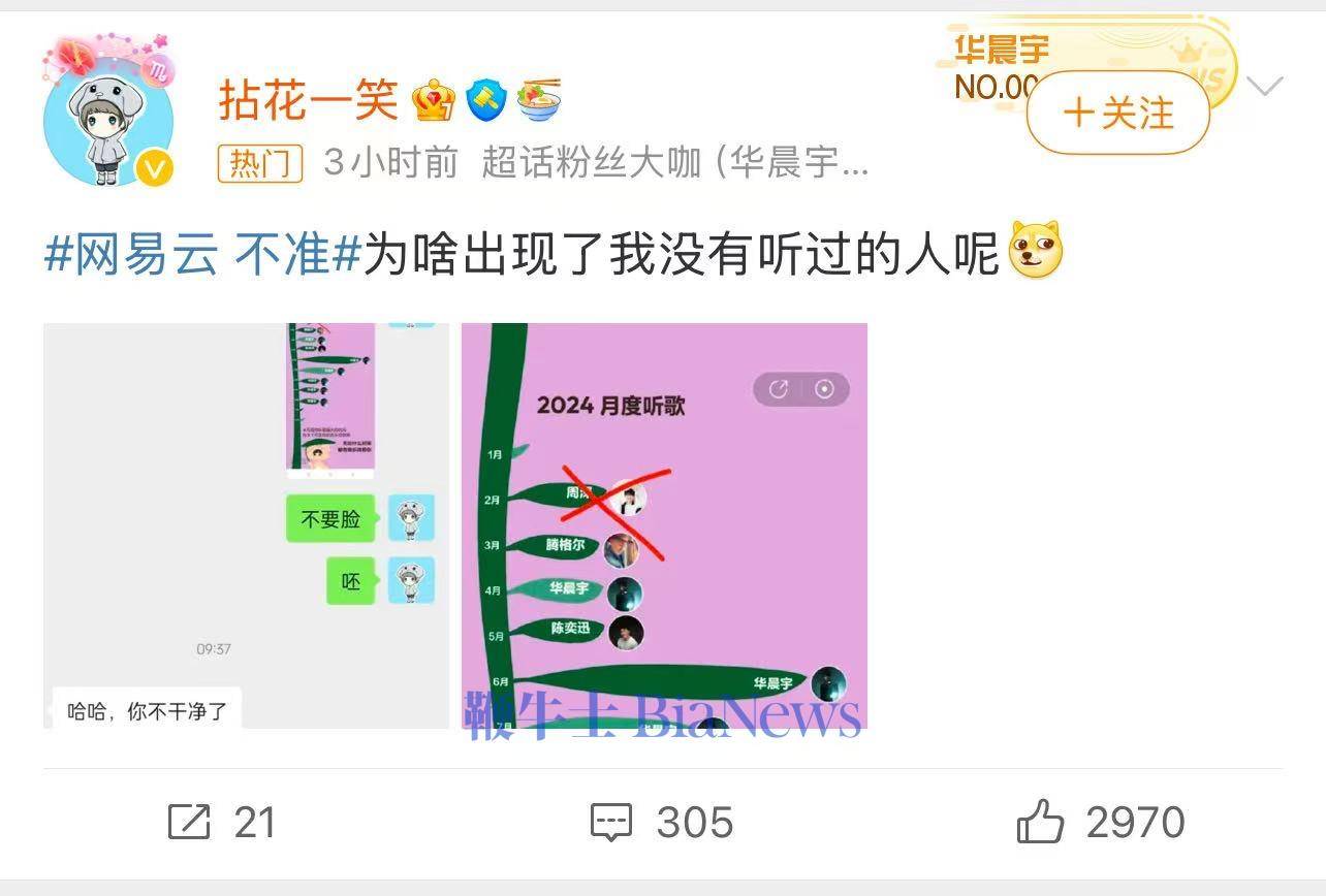 网易云音乐年度听歌报告