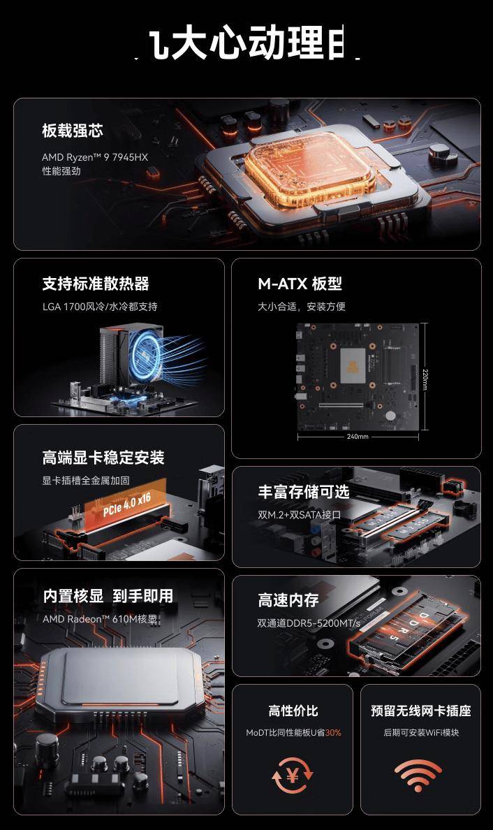 AMD锐龙97945HXBD795M主板评测：高性能新选择