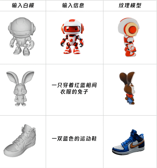 QQ20250121-153012.png
