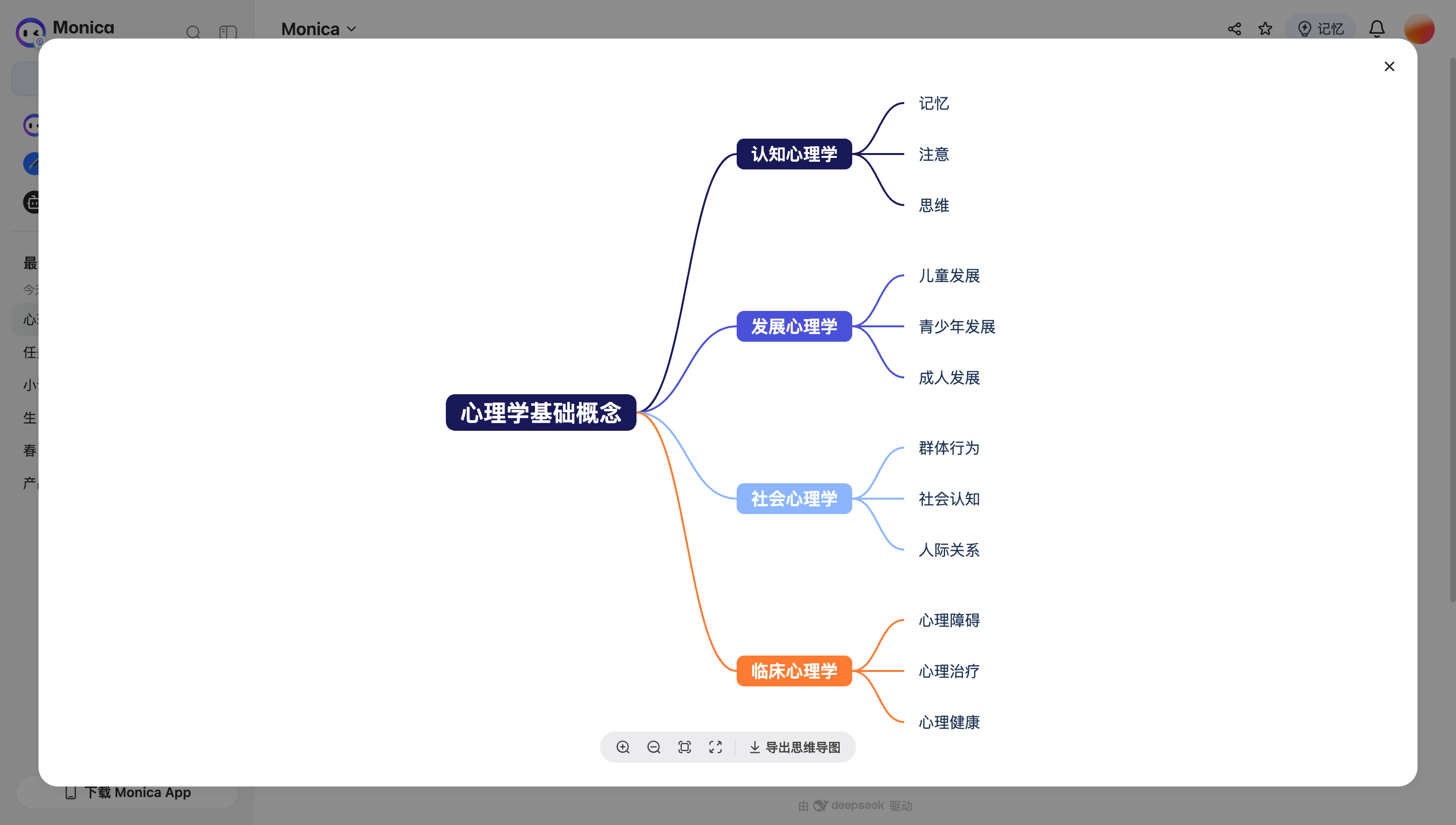 Monica（莫妮卡）开启国内域名，对比海外收费模式，国内版免费使用！-1