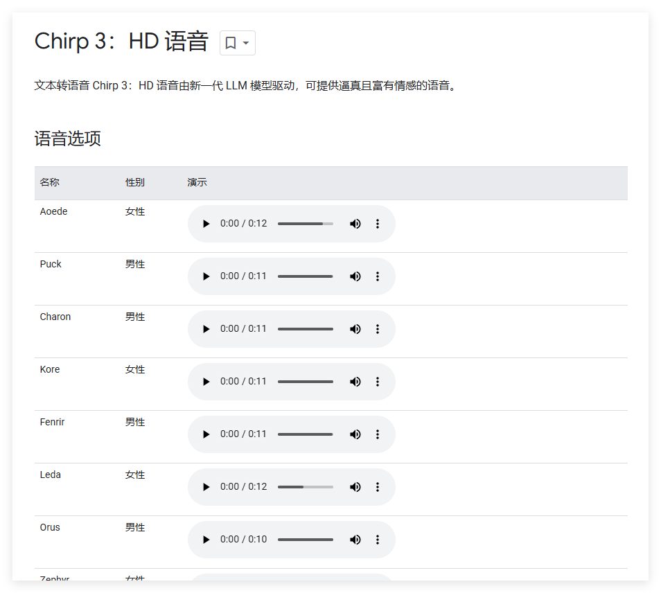 QQ_1742262673191.png
